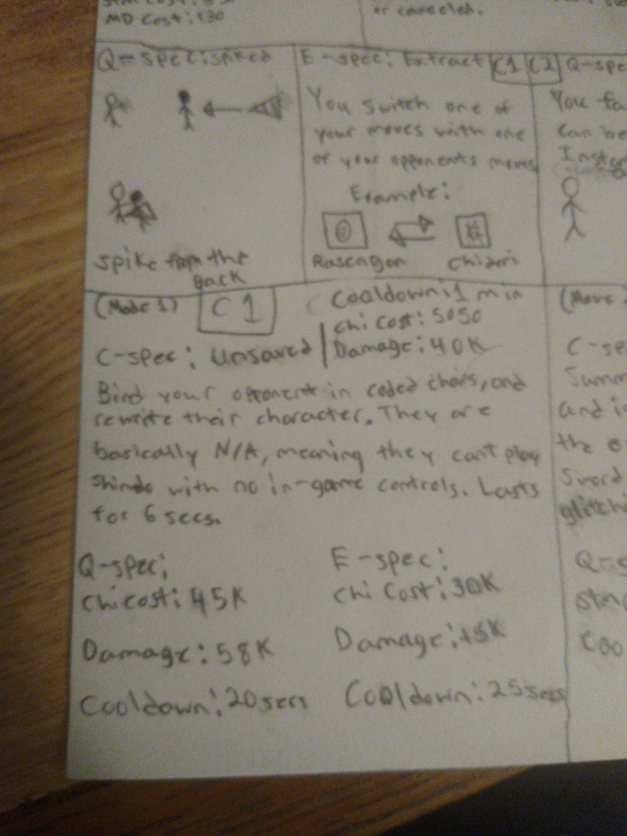 Rello_Real's tweet photo. @CaribVros @CaribBros @RELLGames Mode 1: Code

Q-spec: Spiked

E-spec: Extract

Add-on to the mode: Light-Speed Dash

Mode 2: Glitch

Q-spec: Teleport

E-spec: Extract

Add-on to the mode: Light-Speed Dash and Frequency https://t.co/rEQGI1sHM4