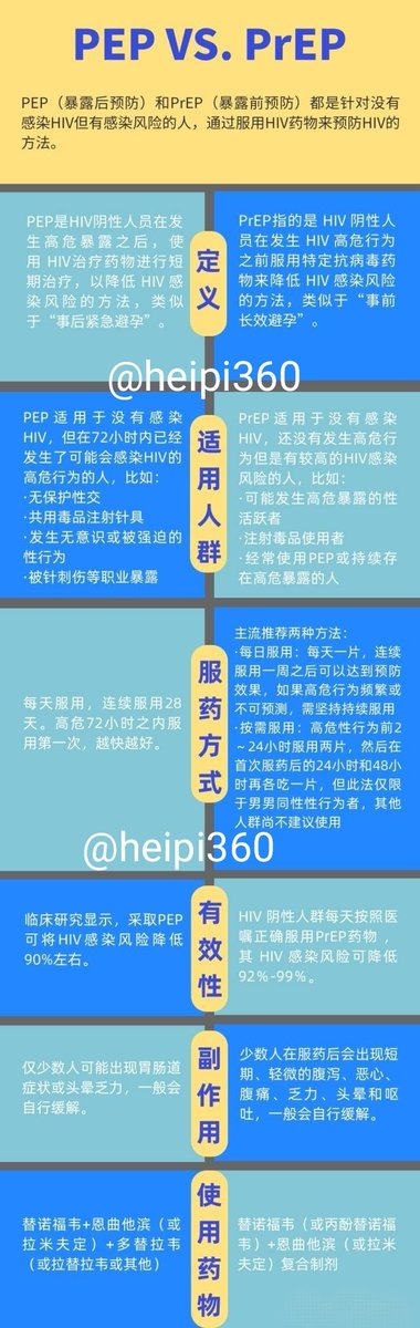 黑皮霸霸 tweet media