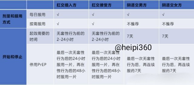 黑皮霸霸 tweet media