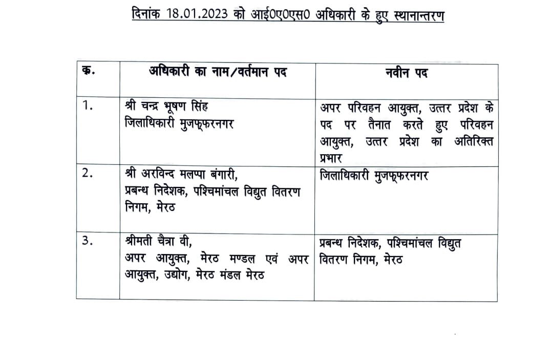 sengarlive's tweet photo. उत्तर प्रदेश- IAS तबादले- https://t.co/leTokmD7CT