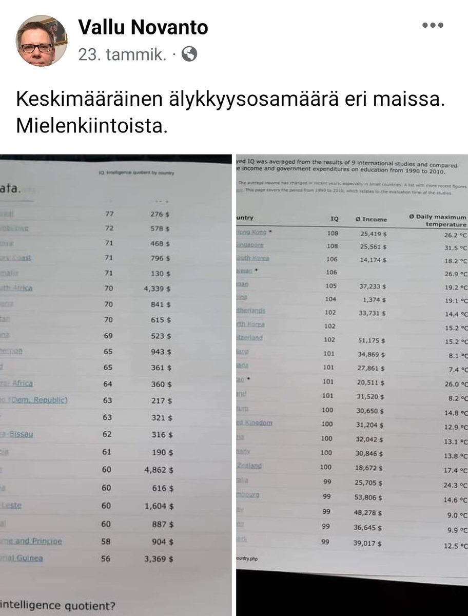 Dimitri Ollikainen tweet media