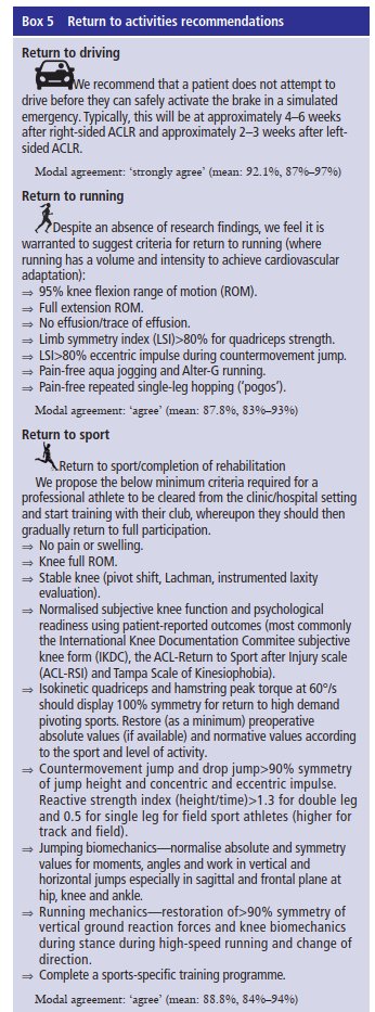 PhysioMeScience tweet picture