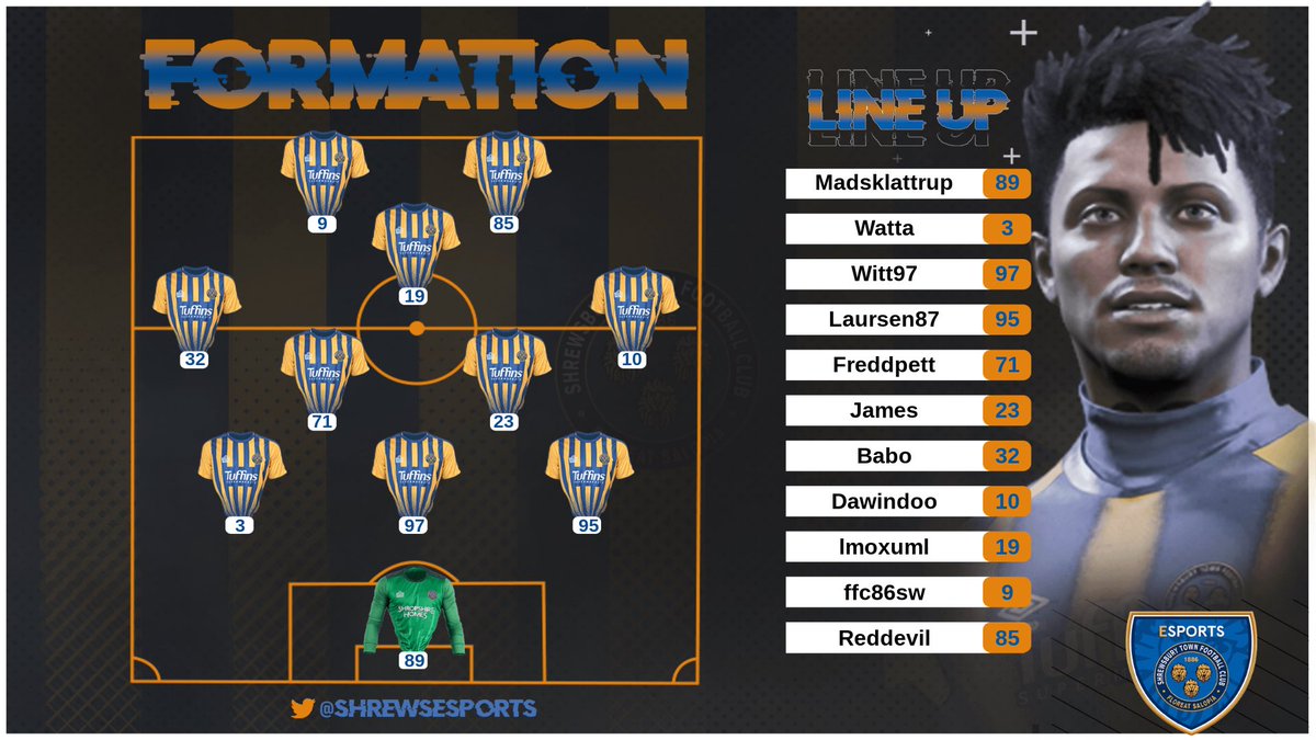 A disappointing start to the week, but we are back in action tonight and looking to set that straight.

🏆BR 7.40 Vs. Sheff Wed 
🏆EU 8.45 Vs. Datosbau eSports
🏆EU 9.15 Vs. Project X

🎥 youtube.com/@lmoxuml2102

🎨<a href="/PhantomDesign21/">Phantom Designs</a>