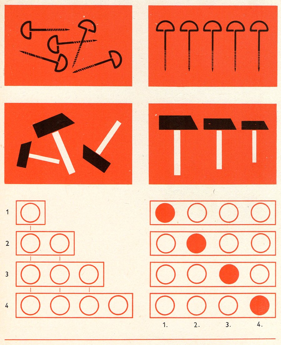 Pictures from a 60s German maths book —Mathematik 1 🧮