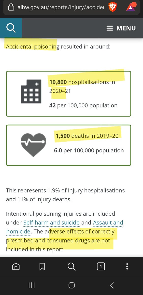 10,800 hospitalizations and 1500 deaths. Sure it would be worse if you included your correctly prescribed and consumed drugs.

Take the outrage for 213 calls someplace else.