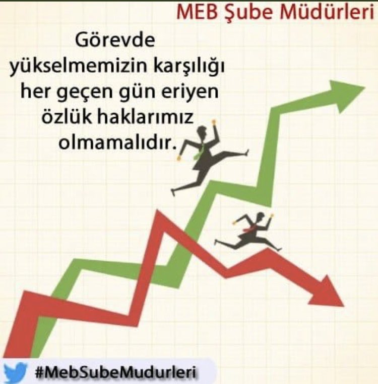 #MebSubeMudurleri YAPILAN HAKSIZLIĞIN SON BULMASINI,ADALETİN TESİS EDİLMESİNİ VE EMPATİ KURULMASINI İSTİYOR…
<a href="/RTErdogan/">Recep Tayyip Erdoğan</a>
<a href="/tcbestepe/">T.C. Cumhurbaşkanlığı</a>
<a href="/dbdevletbahceli/">Devlet Bahçeli</a>
<a href="/emrullahisler/">Emrullah İŞLER</a>
<a href="/vedatbilgn/">Vedat Bilgin</a>
<a href="/_aliyalcin_/">Ali YALÇIN</a>
<a href="/TalipGeylan06/">Talip Geylan</a>
<a href="/kademozbay_/">Kadem Özbay</a>