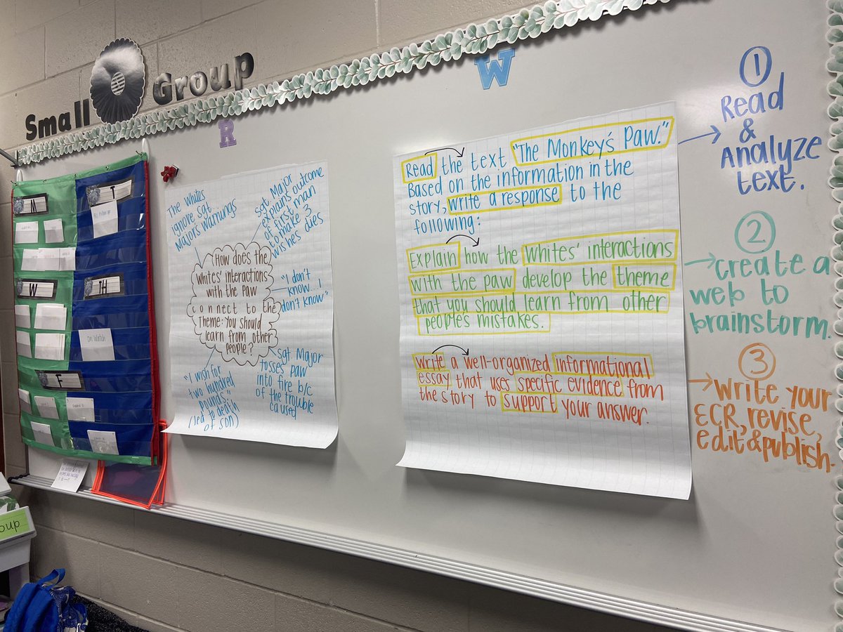 We’re rolling out our ECR in small groups today. #writing #smallgroup #SmithProud #CFISD