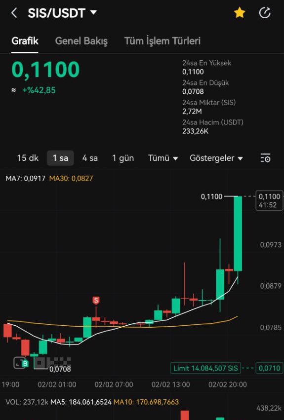 Seni eleştirenlere inat!🔥 <a href="/symbiosis_fi/">Symbiosis</a>