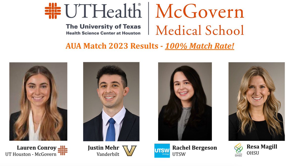 University of Texas Houston Urology (@uthurology) on Twitter photo Congratulations to our <a href="/McGovernMed/">McGovern Med School</a> 4th year medical students on their successful match!
<a href="/AmerUrological/">Amer. Urol. Assn.</a> <a href="/Uro_Res/">The Urology Applicant ⚕</a> #UroSoMe #UrologyMatch Congratulations to our <a href="/McGovernMed/">McGovern Med School</a> 4th year medical students on their successful match!
<a href="/AmerUrological/">Amer. Urol. Assn.</a> <a href="/Uro_Res/">The Urology Applicant ⚕</a> #UroSoMe #UrologyMatch