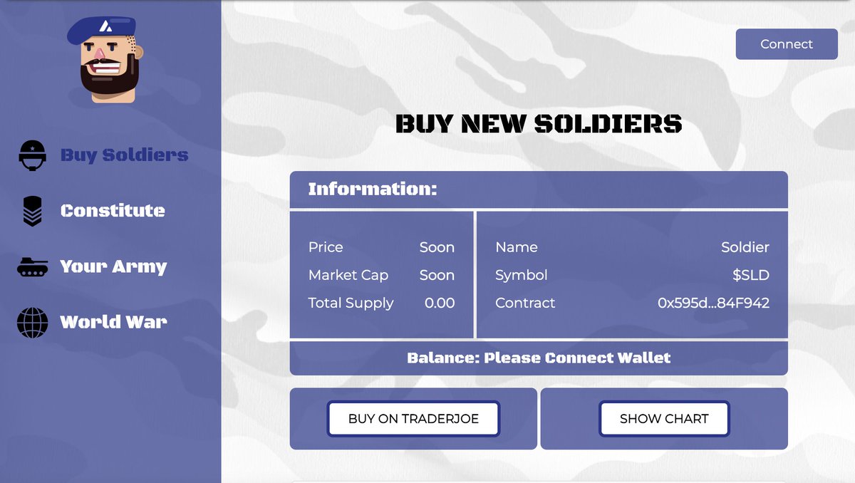 CryptoKingBob's tweet photo. Throwback to the Soldier Nodes user interface. https://t.co/YGsOFMN5mq