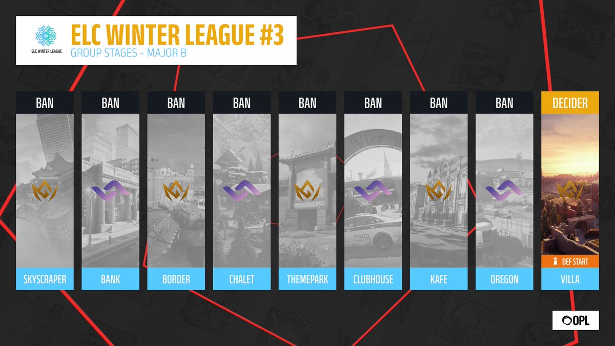 ELC_EsportsR6's tweet photo. [𝗘𝗟𝗖 𝗪𝗶𝗻𝘁𝗲𝗿 𝗟𝗲𝗮𝗴𝘂𝗲 #𝟯]

Two very important Major division games you can't miss tonight!

⏱️ 20:15 CET
⚔️ 🇨🇿 @glore_cz vs @Leuzi_eSport 🇫🇷

⏱️ 21:30 CET
⚔️ 🇫🇷 @DenialsEsport vs @BeeSt_R6 🇬🇧

🎙️ @ShateredSniper &amp; @Bobthepigeon08
🔴 https://t.co/xba0tlEQYJ

#WeAreELC https://t.co/VeIJ1QJxyu
