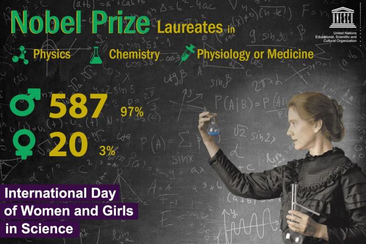 NZASE (@nzscienceteachr) on Twitter photo Sat 11 is the International Day of Women & Girls in Science. You could mark it next week with student activities about our 14 profiles of MÄori female scientists: nzase.org.nz/resources/reso⦠<a href="/NZScienceLearn/">Science Learning Hub</a> <a href="/Welly_ED/">Welly ED</a> <a href="/PalmyED/">Palmy ED</a> <a href="/dwenmoth/">Derek Wenmoth</a> <a href="/dorothyjburt/">Dorothy Burt</a> <a href="/akopanuku/">Ako Panuku</a> Sat 11 is the International Day of Women & Girls in Science. You could mark it next week with student activities about our 14 profiles of MÄori female scientists: nzase.org.nz/resources/reso⦠<a href="/NZScienceLearn/">Science Learning Hub</a> <a href="/Welly_ED/">Welly ED</a> <a href="/PalmyED/">Palmy ED</a> <a href="/dwenmoth/">Derek Wenmoth</a> <a href="/dorothyjburt/">Dorothy Burt</a> <a href="/akopanuku/">Ako Panuku</a>