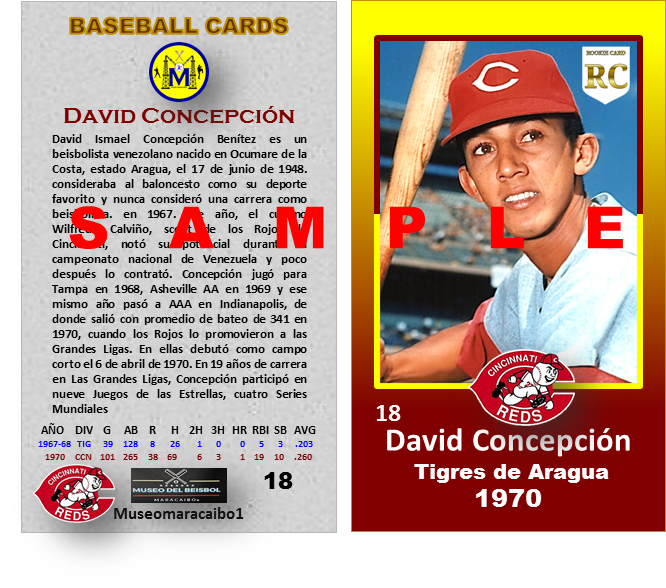 CabreraEidangel's tweet image. David Ismael Concepción Benítez es un beisbolista venezolano nacido en Ocumare de la Costa, estado Aragua, el 17 de junio de 1948. consideraba al baloncesto como su deporte favorito y nunca consideró una carrera como beisbolista. en 1967.