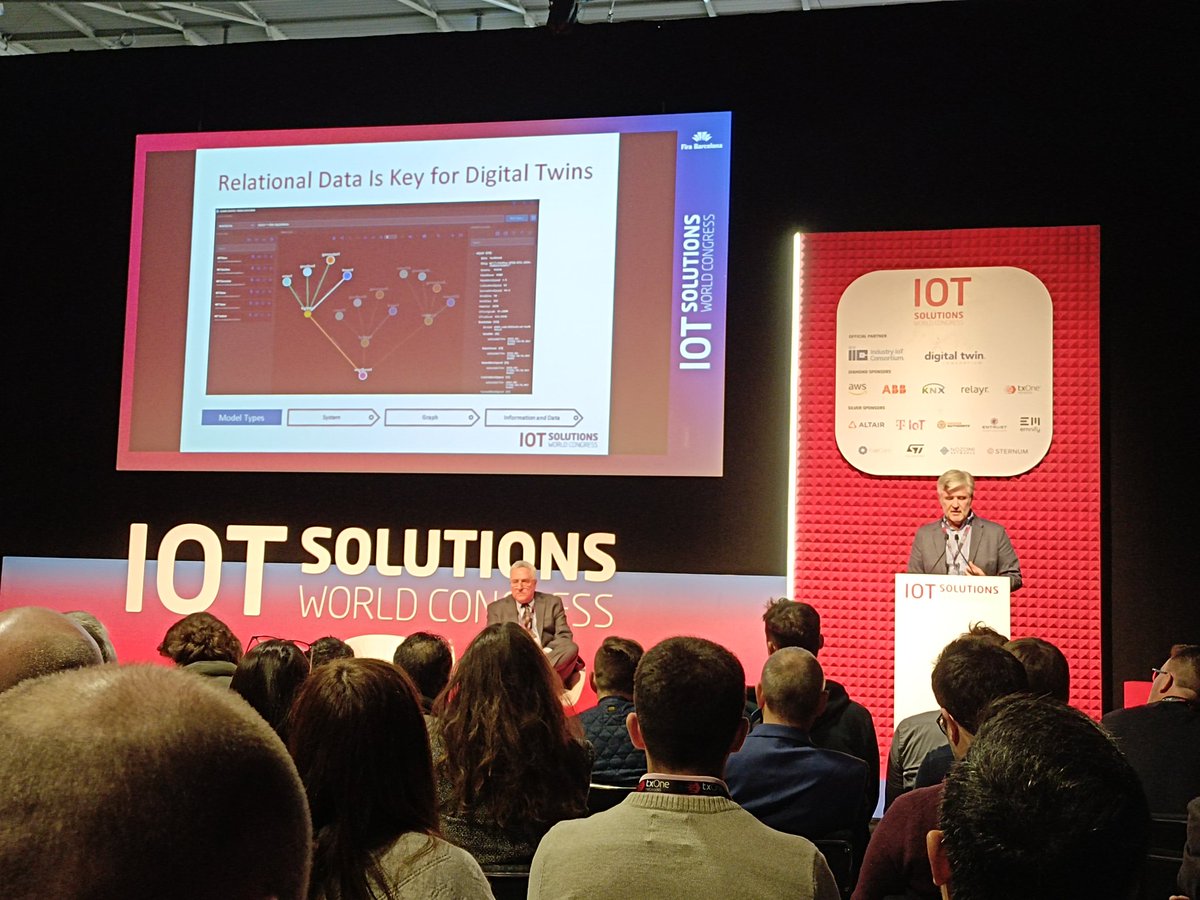 Visiting The #IOTSWC23 & game-changing tech for #industrytransformation. Talking about Modeling #DigitalTwins with Ron Zahavi @Microsoft & Pieter van Schalkwyk @xmpro