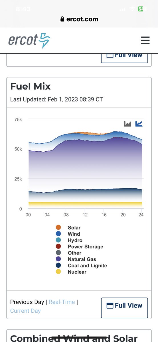 TCPA On Twitter Examples Of When Grid Works Reliably But ERCOT ISO tcpa-on-twitter-examples-of-when-grid-works-reliably-but-ercot-iso