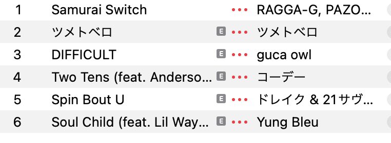 #FMからつ
#NEXTREME 

ご紹介させて頂きました楽曲になります♫

1.Samurai Switch/RAGGA-G, PAZOODOG &amp; KillA808

2.ツメトベロ/ツメトベロ
3.DIFFICULT/guca owl

4.Two Tens feat. Anderson .Paak/コーデー

5.Spin Bout U/ドレイク &amp; 21サヴェージ

6.Soul Child feat. Lil Wayne/Yung Bleu