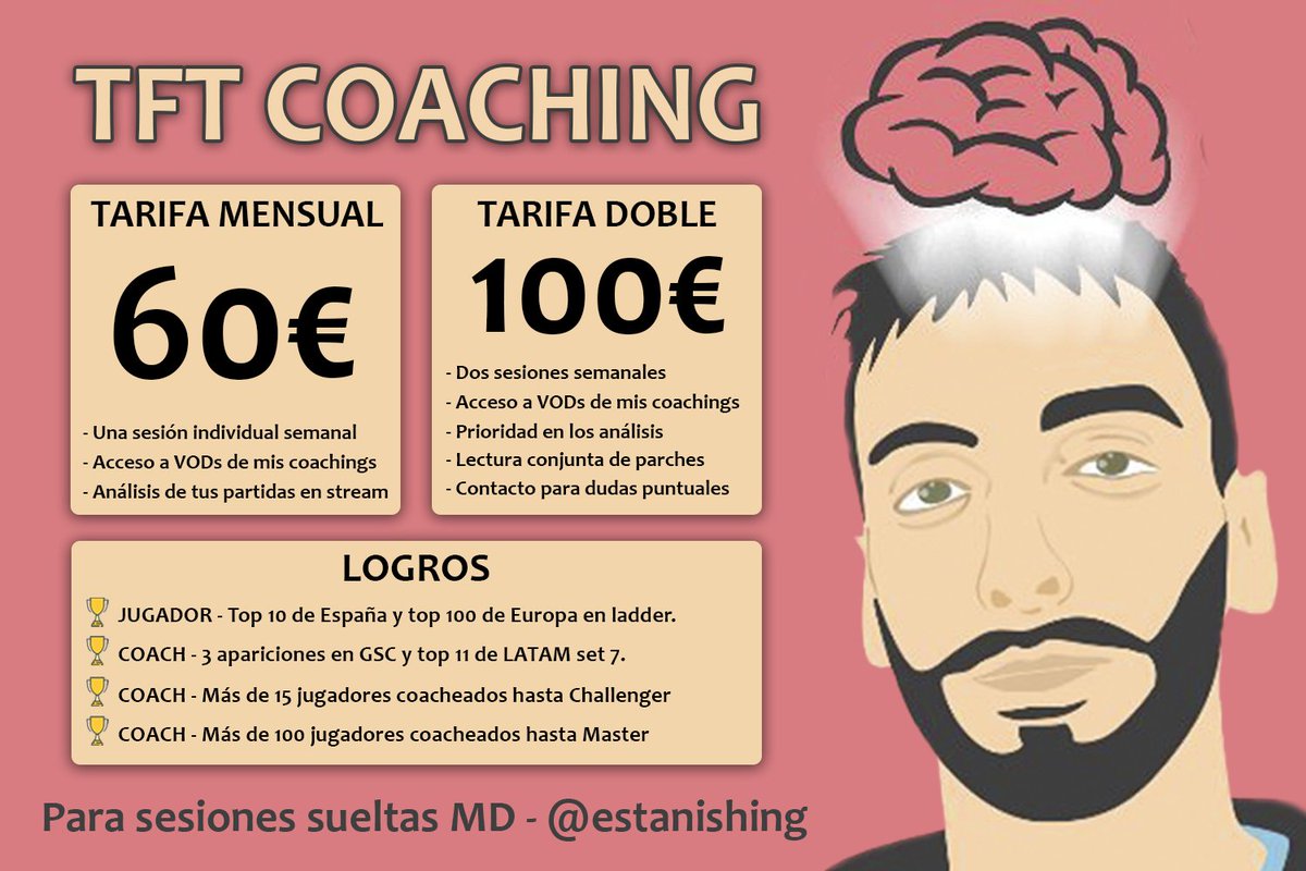estanishing's tweet photo. Llevo más de 2 años enseñando TFT. Es mi pasión y me gustaría dedicarle más tiempo. Este set estoy haciendo un buen trabajo y quiero extenderlo a más gente con esta oferta.

Tarifa limitada a las 10 primeras personas. Cualquier duda MD sin compromiso. Se agradecen RT! https://t.co/M1AmqwV3ZS