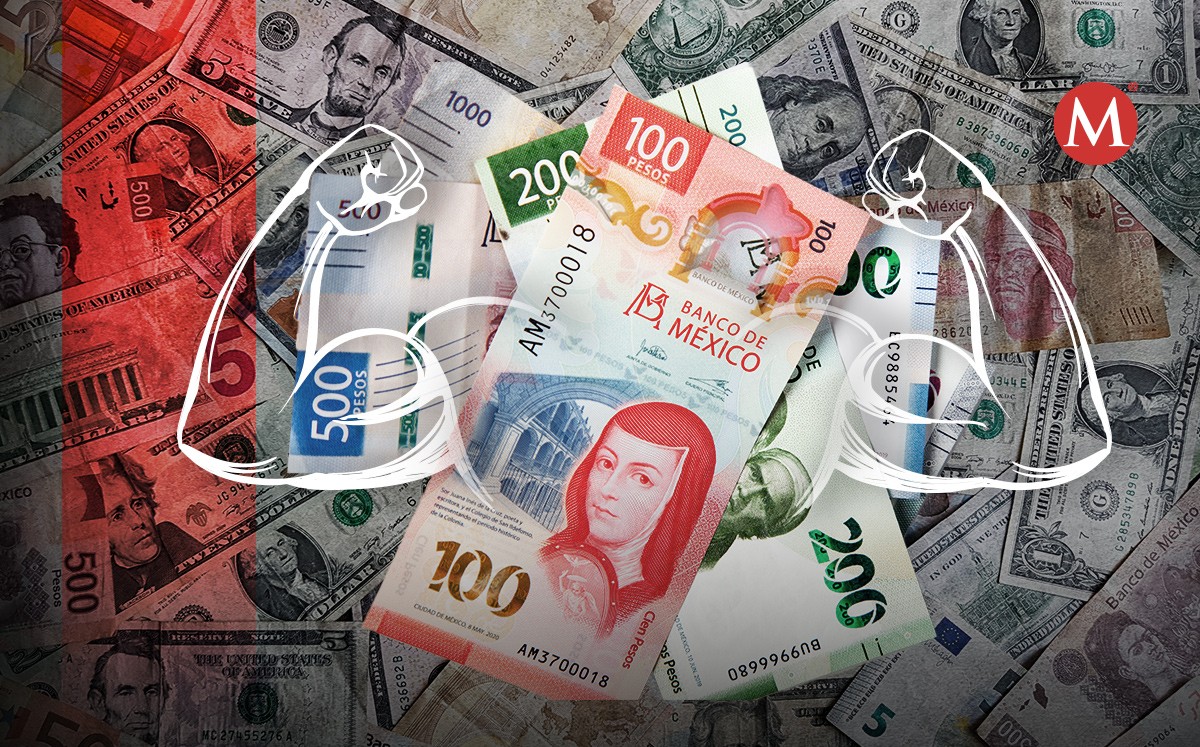 🚨 #ÚLTIMAHORA 🚨

Peso sube frente al dólar y cotiza en su mejor nivel en casi 4 años y medio; se cotiza en $18.52 por dólar 💪🤑

mile.io/3JSFpLR