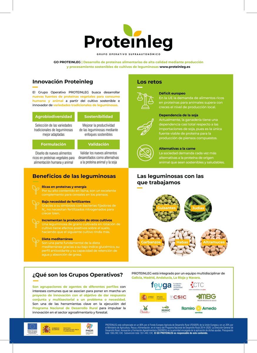 Grupo Operativo PROTEINLEG tweet media