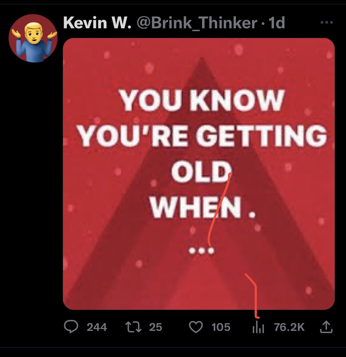 Edward_Dough's tweet image. You Know You’re Getting Old When… you tweet the meme “You Know You’re Getting Old When…” and someone quote-tweets your tweet WITH your own tweet, but you don’t know why.

#YKYGOW
#youknowyouareoldwhen #alttextreminder #TheyAlsoKnowYouAre @pop_friction