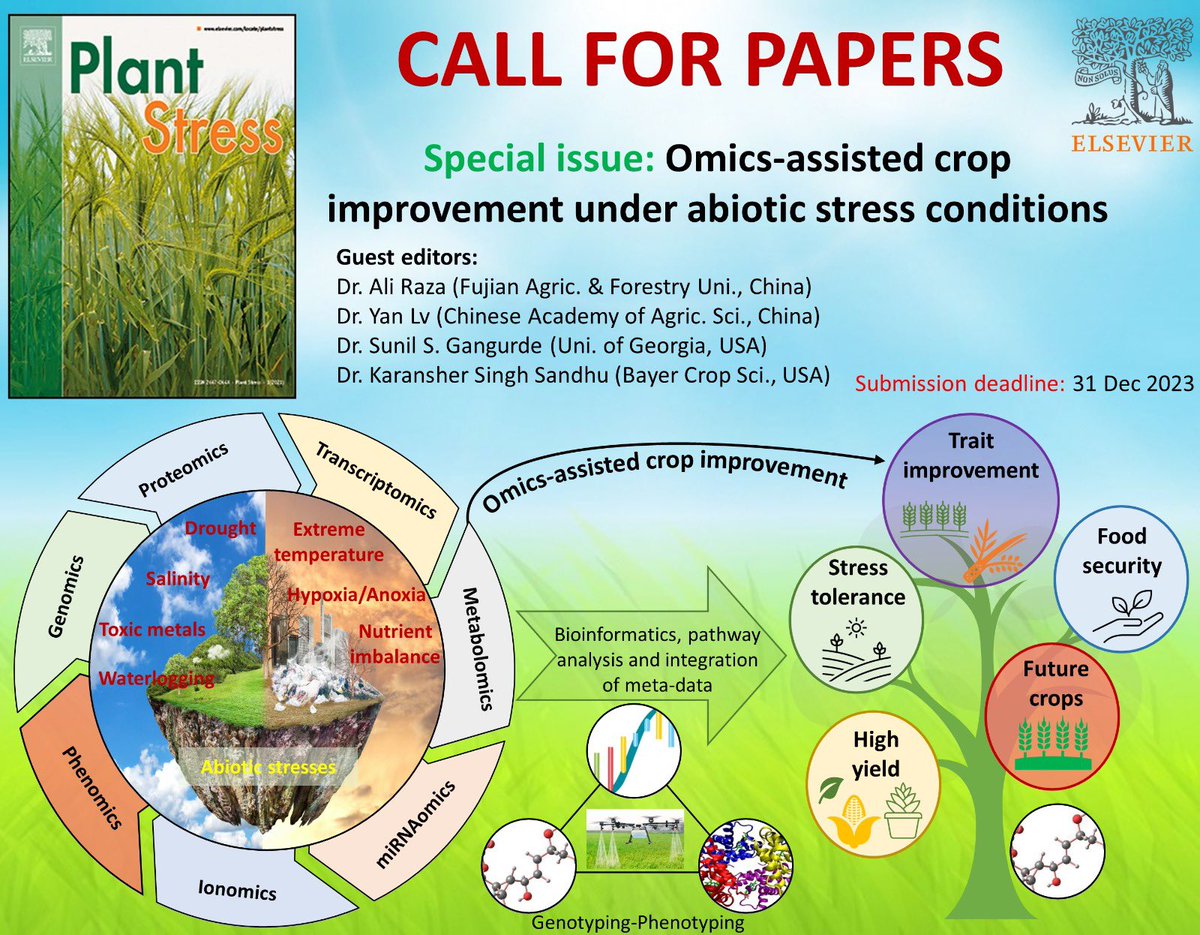 We are editing a #Special_Issue entitled '#Omics-assisted crop improvement under #abiotic stress conditions' in Plant Stress @ELSenviron💯

✅You all are welcome to contribute a #research or #review article

🖇sciencedirect.com/journal/plant-…

@KaranSoyWheat @Gangurde_SS @CUT_PlantStress