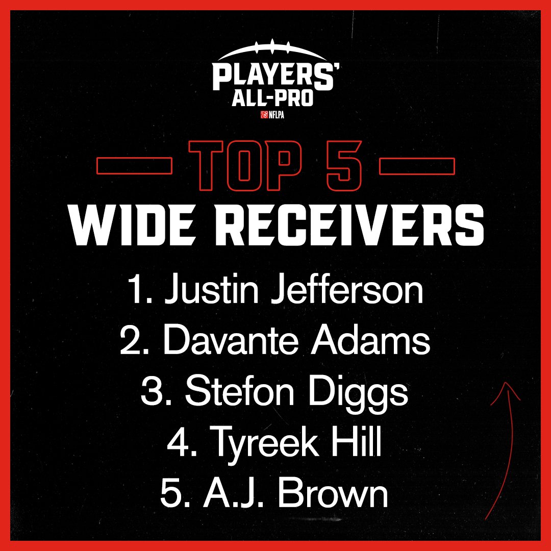 NFLPA tweet picture