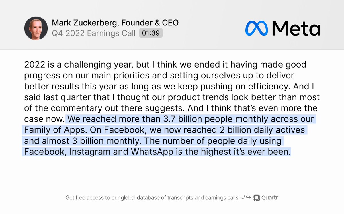 META is up 24 following yesterday's Q4 earnings release and buyback