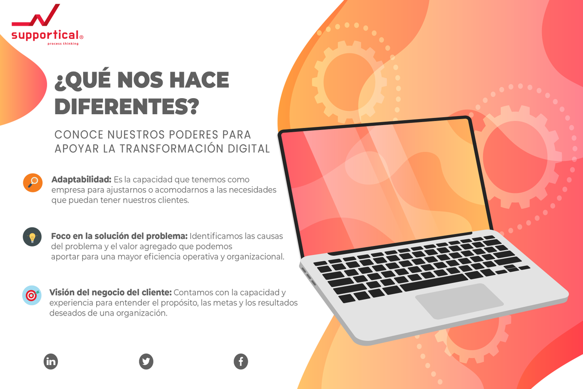 SUPPORTICAL's tweet photo. Los 3 poderes que nos hacen ser tu mejor opción de partner en transformación digital. 

Conoce más:

https://t.co/XkyYMAaUvO

#poder #adaptabilidad #foco #visión #capacidad #necesidades #solucionesdigitales #valor # #digital #eficiencia #conocimiento #metas https://t.co/Y1lbwrbNye