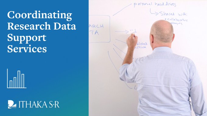 Ithaka S+R tweet media