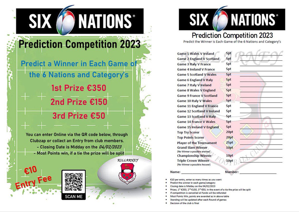 KillarneyRFC's tweet photo. KRFC 6 Nations Prediction Competition 2023 - ENTER NOW!

Predict the winner in each game and category to be in with a chance to win the first prize of €350. 
Play online, or get a entry form from any committee member.

Closing date is midday Saturday, 04th of Feb so enter now https://t.co/g5V3Dxc2pb