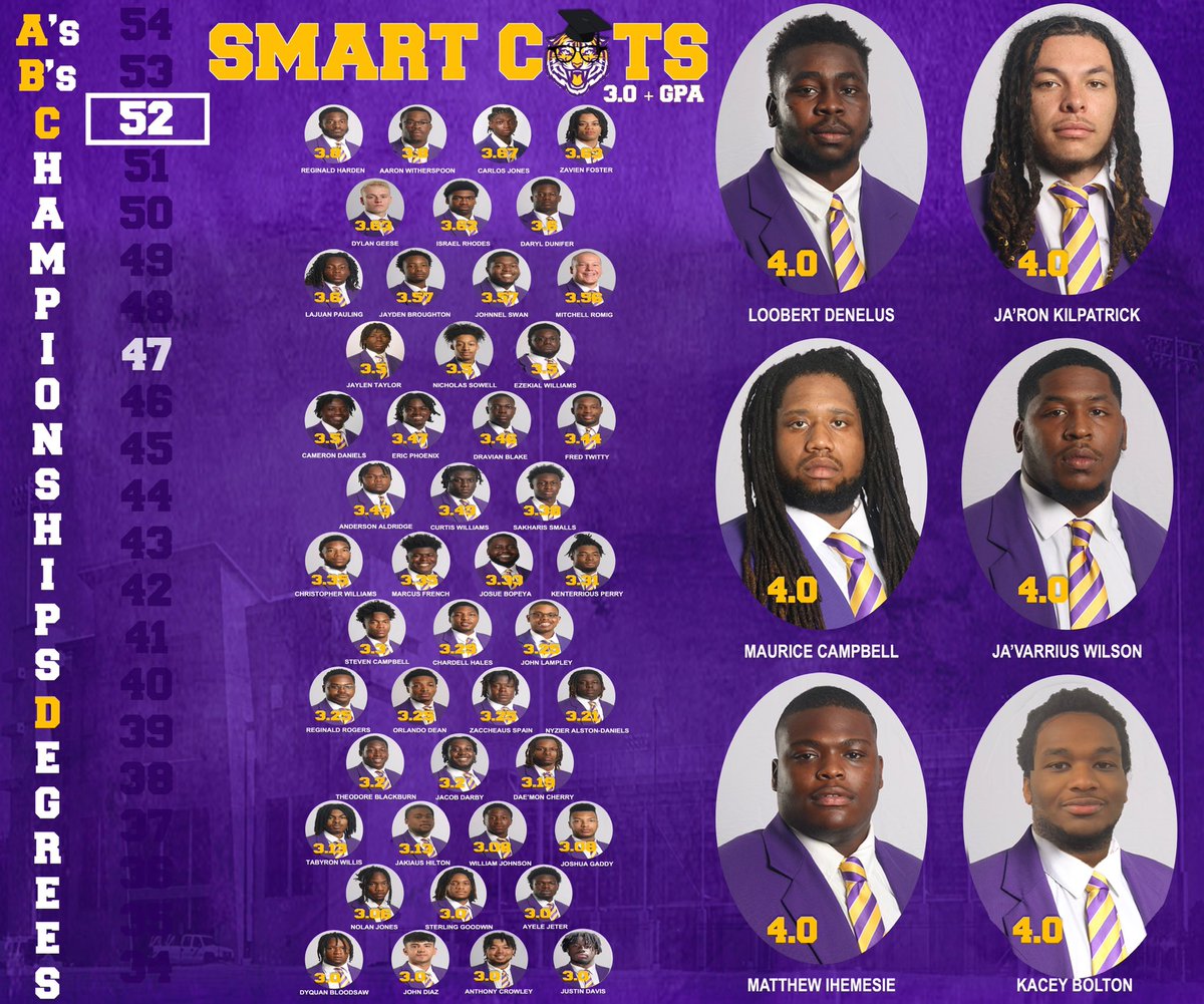 Coach O @ SEU tweet media