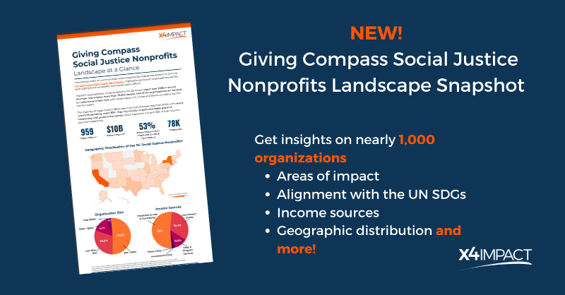 X4Impact's tweet photo. Interested in how our landscape reports and datasets can deepen your understanding of the orgs you work with? 

Check out our latest infographic landscape of the #nonprofits featured in our sister org @GivingCompass' #socialjustice directory.

#philanthropy #data #charity