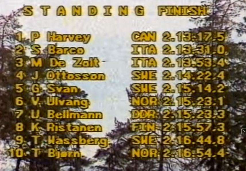 RetroSportNorge tweet media