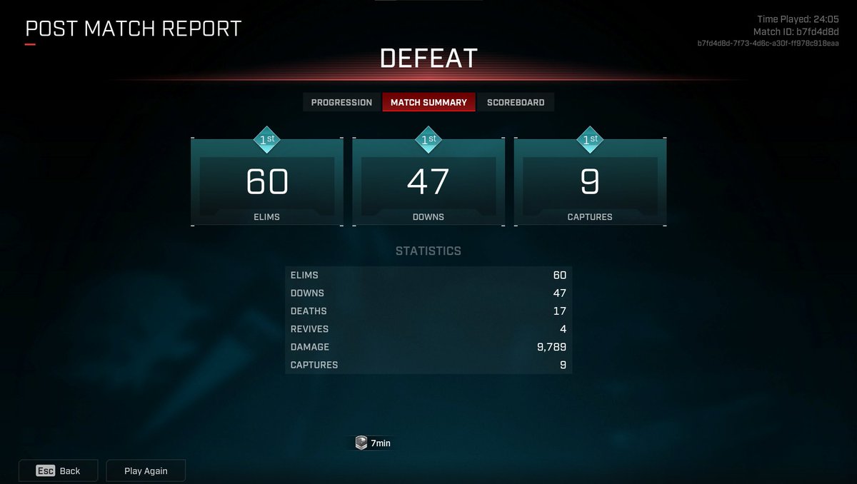 My new PR! Was a really good game! #RogueCompany #Roguewiki