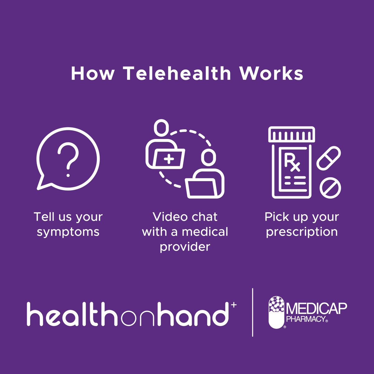 medicappharmacy's tweet photo. We now offer #telehealth services, making it even easier for you to get your prescriptions! Skip the waiting room &amp; go online to start your visit! https://t.co/TLvNKmtXAF https://t.co/ITypbsw6Nf