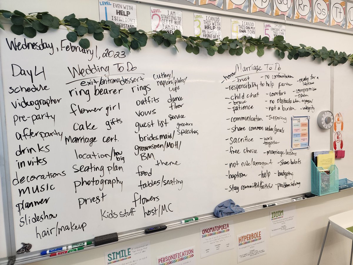 mszerr1's tweet photo. #catholiceducation grade 7 is learning about the difference between a wedding and a marriage. @HolyTrinitySD @we_areallsaints https://t.co/6cxHy7tWUt