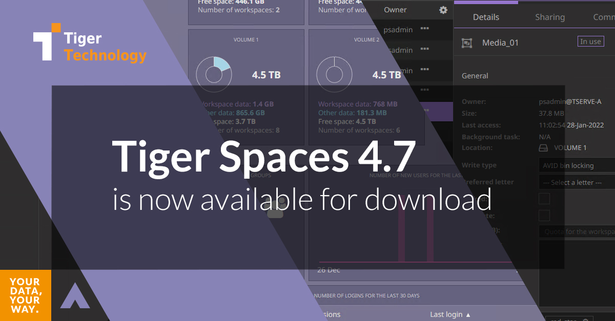TigerTechTweets's tweet image. 🔔 The latest version of our flexible project and user management software for Media &amp;amp; Entertainment – Tiger Spaces 4.7, is now available! 🔔 In this release, you will find a host of fixes and improvements. Learn more 👉 tiger-technology.com/newsroom/tiger…

#TigerTechnology #OnPremFirst