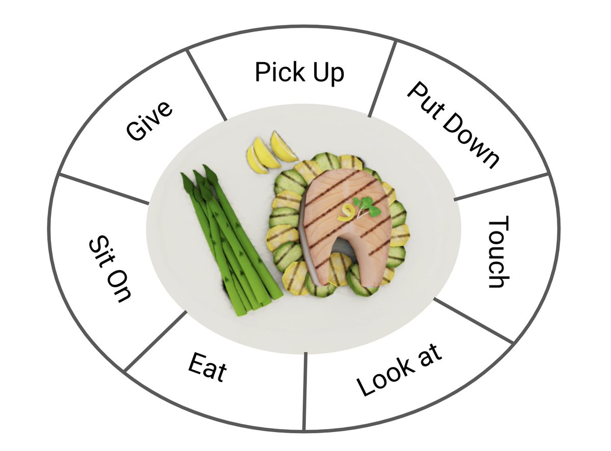 Jeff Orkin tweet media