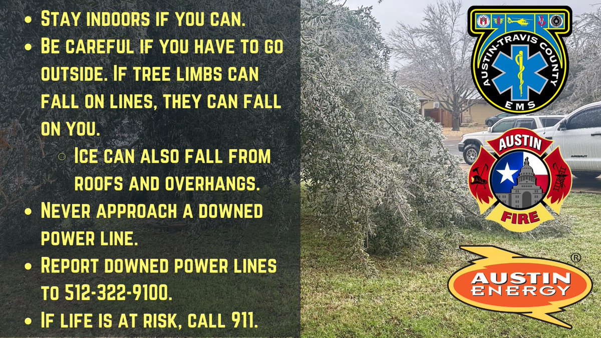Danger from above!

As temps continue to rise through the day, keep in mind that there are still significant amounts of ice on tree limbs. Limbs could fall on you or bring down power lines. 

Wind is expected 10-15mph, gust to 20mph. This could also bring down weakened limbs.