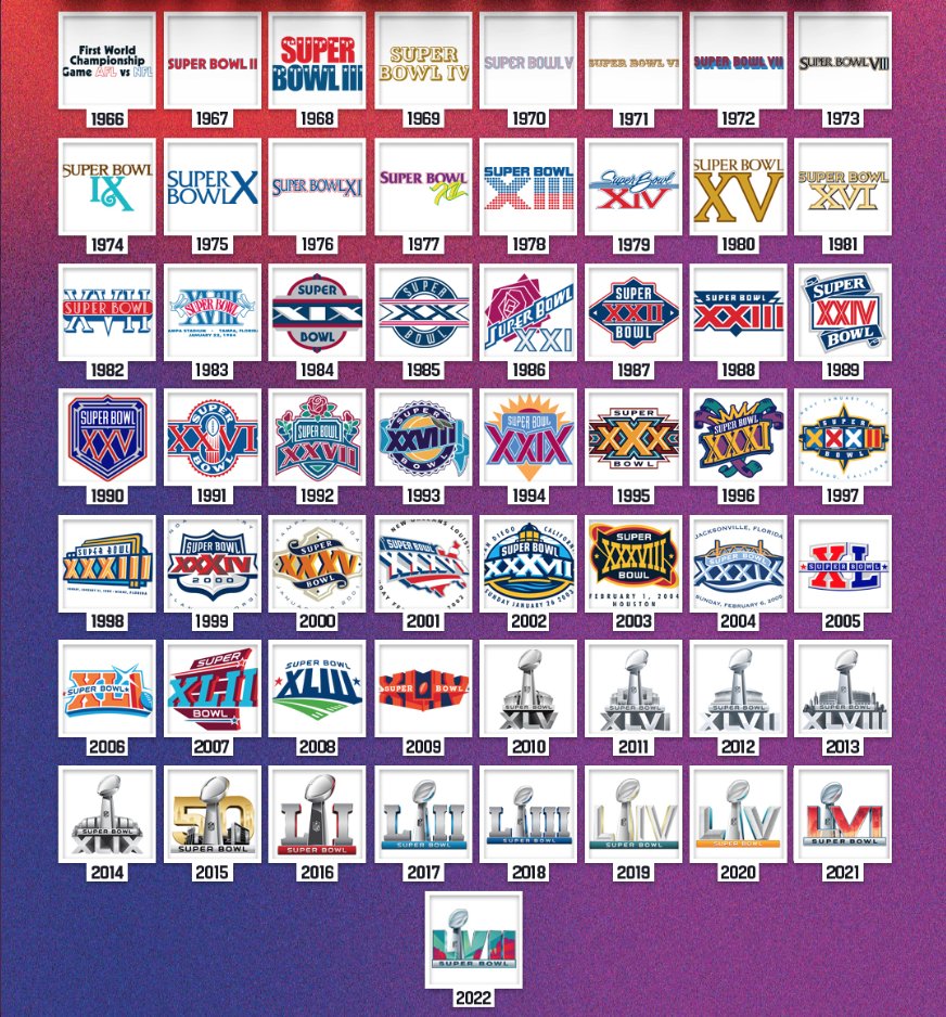 College Sports Only tweet media