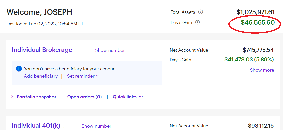 🤑Any day you can make $46K in one broker account is a GOOD day! youtube.com/channel/UCbKdo…

#stocks #investing #stockmarket