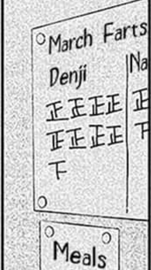 We laugh at the fart chart but if you think about Denji is basically showing Nayuta that he's objectively better at certain things than her in order to keep her powers in check 