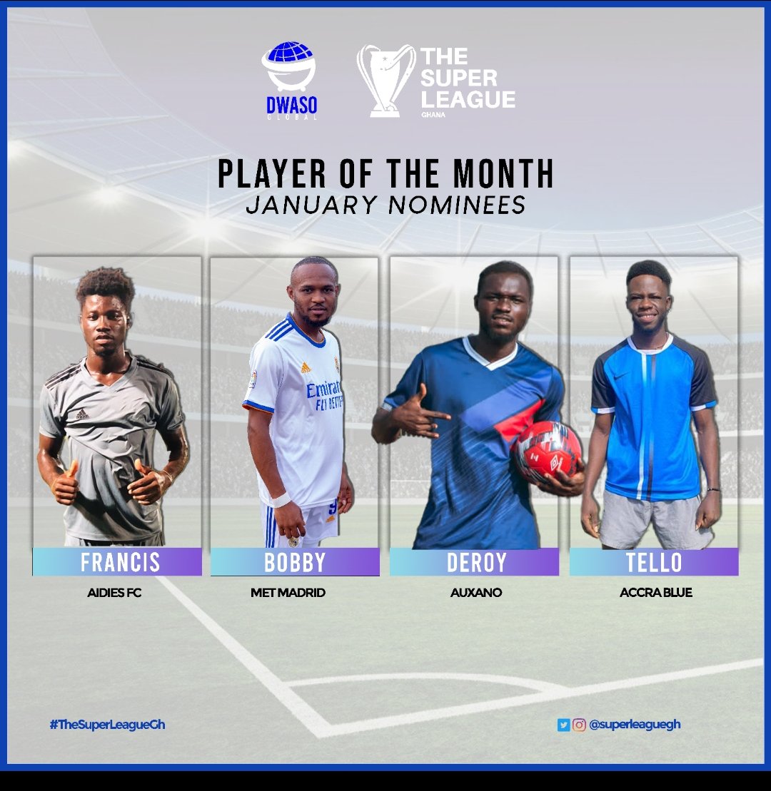 Can't be a monthly award without the star players. Who have you got as your <a href="/DwasoGlobal/">DWASO GLOBAL</a> Player of the Month?

Vote below, voting ends tomorrow at 4pm!

#thesuperleaguegh