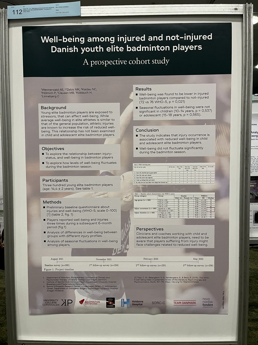 bente_s's tweet photo. Poster 112 @connielinnebjerg great study and poster #SportskongresPC 💪💪💪 https://t.co/TSiONVWgoj