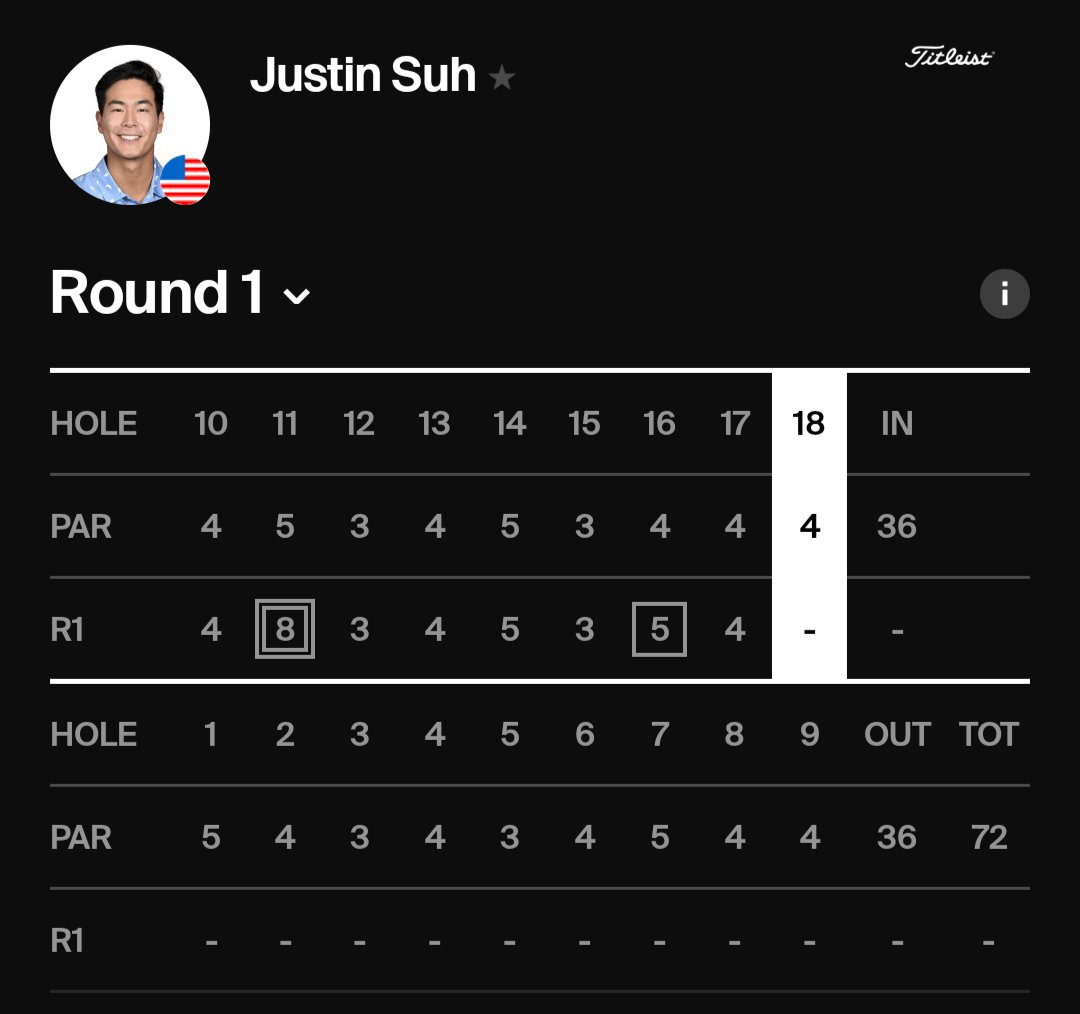 Golf Injury Report on Twitter "Justin Suh "Out* (Shoulder) withdrew