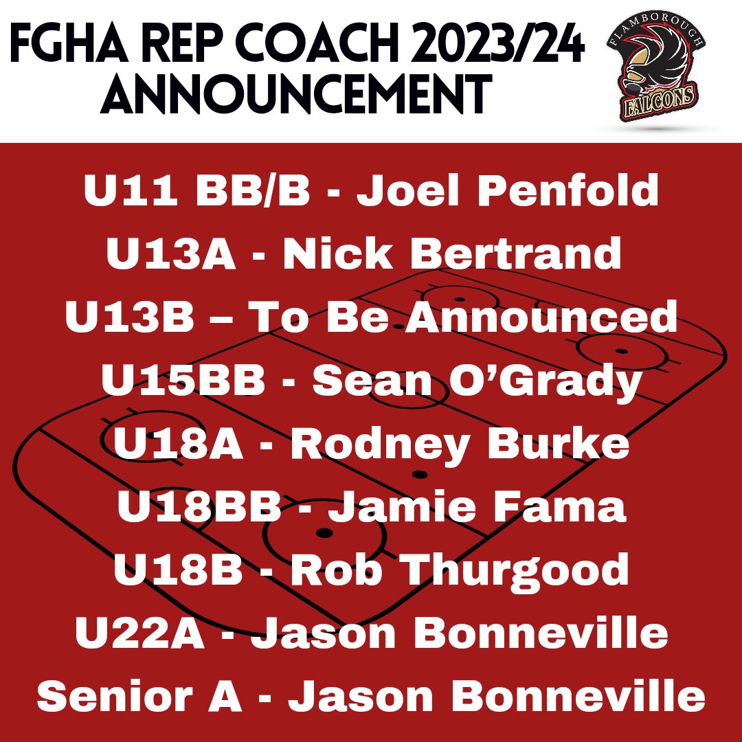 FGHA (Flamborough Girls Hockey Association) tweet media