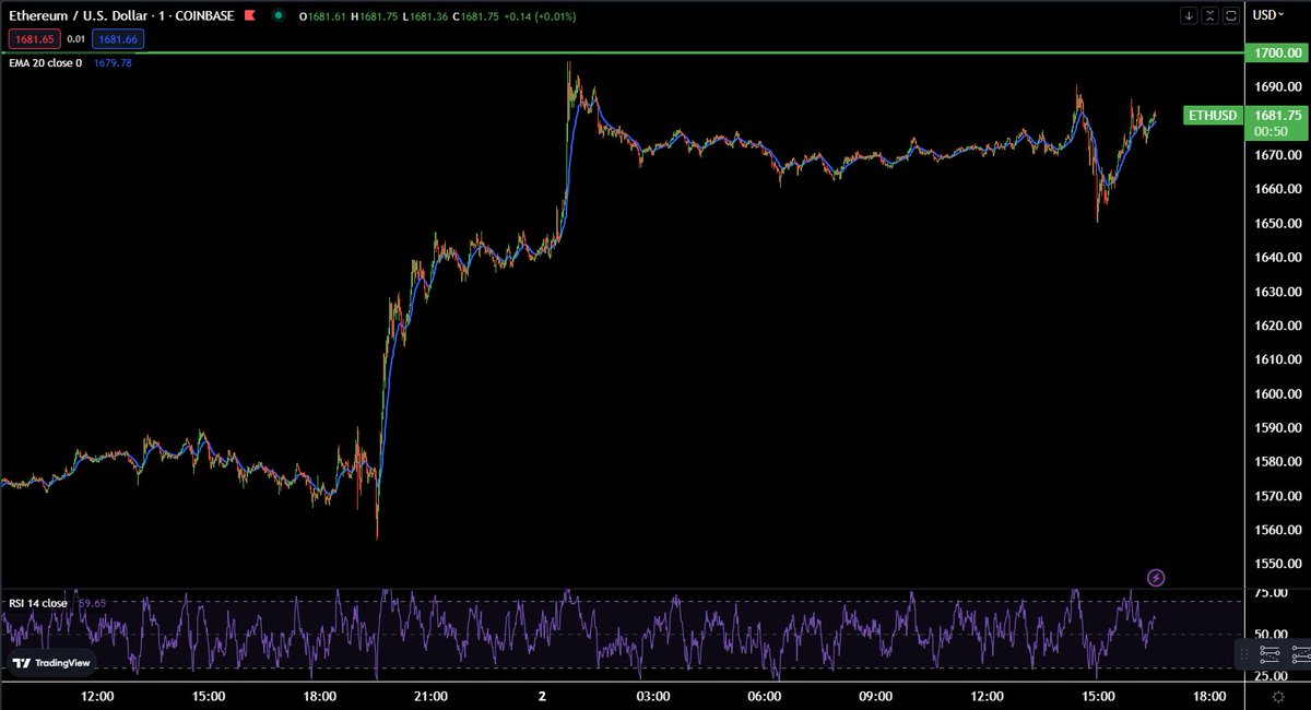 Sympathy For The Devils - SFTD tweet media