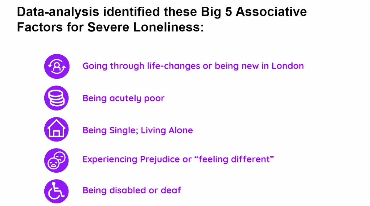 Campaign to End Loneliness tweet media