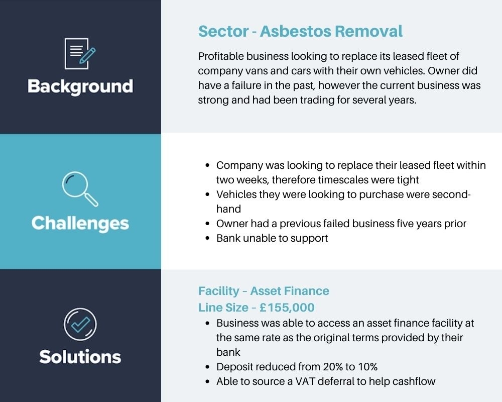 The last few months have seen a rise in the number of vehicle finance deals we've completed for clients, including this one for a North East business. 

ccbsg.co.uk/deals/

#smefinance #vehiclefinance