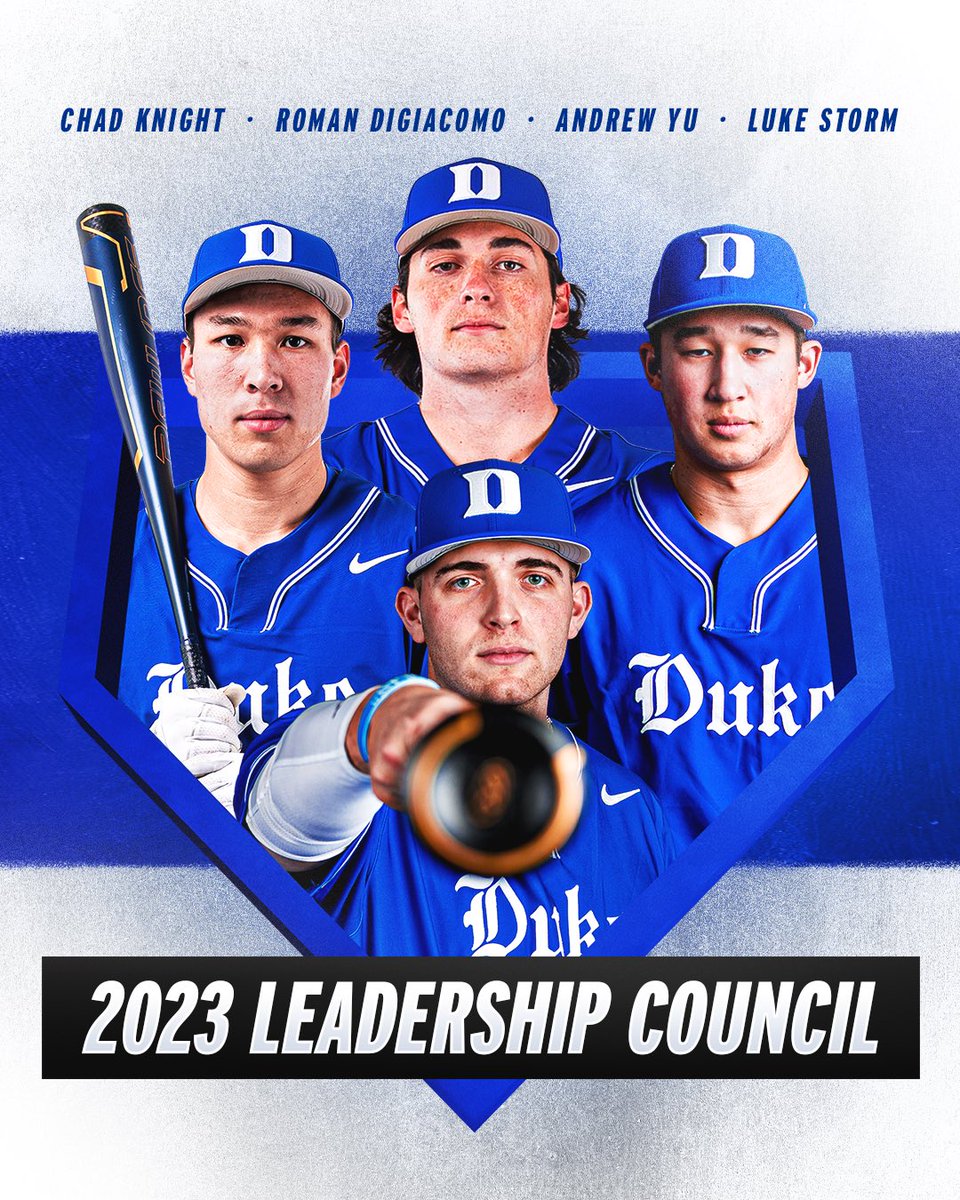 DukeBASE's tweet photo. Leaders in the clubhouse 🫡

#BlueCollar | #GoDuke https://t.co/u0RQbsvCeG
